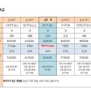 재남한의원 이미지