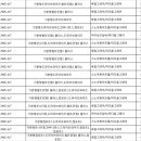 26.08.07.금🔴기아 EV3 이미지