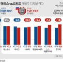 (주)대선 이미지