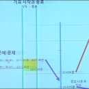 김어준 “대선 미스테리, 개표 종료보다 2~3시간 먼저 개표방송” 이미지