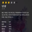 단잠 | [대구 방탈출] 셜록홈즈 “단잠” 솔직후기