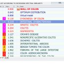 ENTHROPY ANALYSIS PAGE 이미지