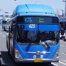 동인네거리 북편 이미지