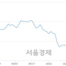 특수건설 이미지