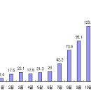 미소금융 600억원 돌파, 불법금융광고 주의 이미지