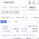성우메딕스 네이버블로그
