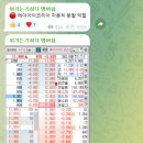 씨에스엠텍