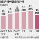 매경이 전하는 세상의 지식 (매-세-지, 9월 10일) 이미지