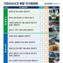 해양부분정비 이미지