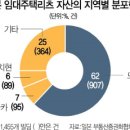 리츠상사 이미지