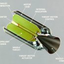 Well motors 네이버블로그
