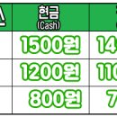 귀빈맨션(구미여고 이미지