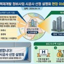 ㈜앞선환경 | [상도15구역] 공사비 1.4조 '대어' 등장! 시공사 선정 후 향후 일정 총정리