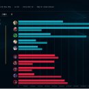 노블존PC방 이미지