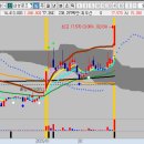 성우공조 이미지