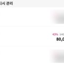 로얄테라피 티스토리