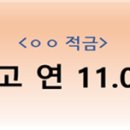 특판 예적금 광고 시에는 기본금리까지 명확히 광고해야 합니다. - 예금성 상품 광고시 준수 필요사항 안내 이미지