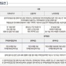뉴퍼스트 이미지