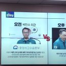 [속보]"응급실 이용시 본인부담금 60%서 추가 인상" 이미지