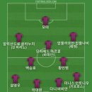 오늘 축구 유니폼 파는 거 토티, 베르캄프, 밀너 유니폼이라서 베스트11 이미지