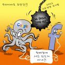 텔레스코프 이미지