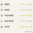 청월당