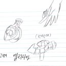 엘리니아 이미지