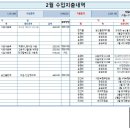 대리만족힐리지 이미지