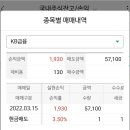 보광실업