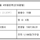 서울홍제초등학교 이미지