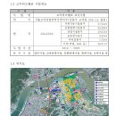 ﻿2020-03-11 [강동구청 접수] 고덕강일 자족기능 6BL &#34;사업계획서 상담중&#34; 이미지