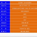 길산에스에스티(길산SST) 이미지