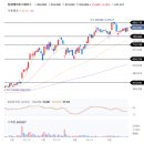 주식회사인스페이스 | 한화에어로스페이스 유상증자 권리락
