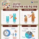 경신전자 이미지