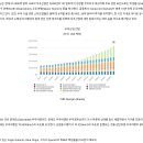 #트리플팬데믹 #코시국 #위드코로나 ~ing #리마인드2021 #8월 #미국 #우주산업 #우주여행 #Virgin_Galactic #니즈 이미지