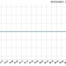 주식회사 해덕 이미지