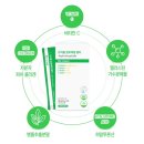 닥터다니엘 이미지