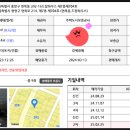 면목동-214 이미지