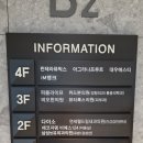 위례서일로 | 남위례역 깔끔한 분식집 김밥킹(주차가능) - 라볶이 낙지덮밥 내돈내산 후기