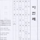 정충량선생 추모 제향국악 한시 절차의 각례(各禮) 이미지