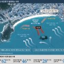 이안류 (離岸流, rip currents) 이미지