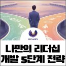 디그리드 | 리더십 위기는 곧 기회다 _ AX 시대, 나만의 리더십을 키우는 5단계 전략