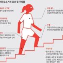아벨세탁소 | 청담 아벨로 본식 예복 (맞춤 정장) 계약 후기 및 촬영복 무제한 대여