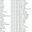 뉴파크장 이미지