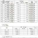 광장36호 이미지