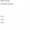 부산요트투어YHOLIC