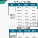법률사무소영신