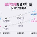 우리단골가게 이미지