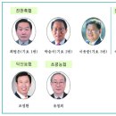문백축산 Daum카페
