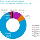 건강마트 이미지